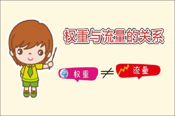 網站建設權重和流量的關系